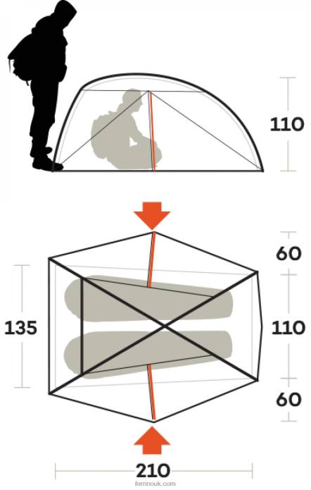 Unisex Ferrino T2B6470TENT NEMESI 2 PRO